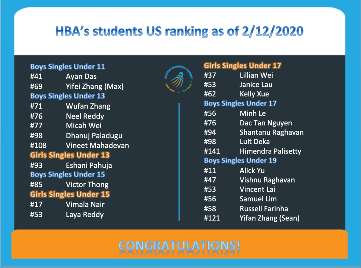 Screen Shot 2020-02-12 at 5.15.35 PM