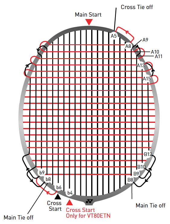 Stringing Services – Houston Badminton Academy