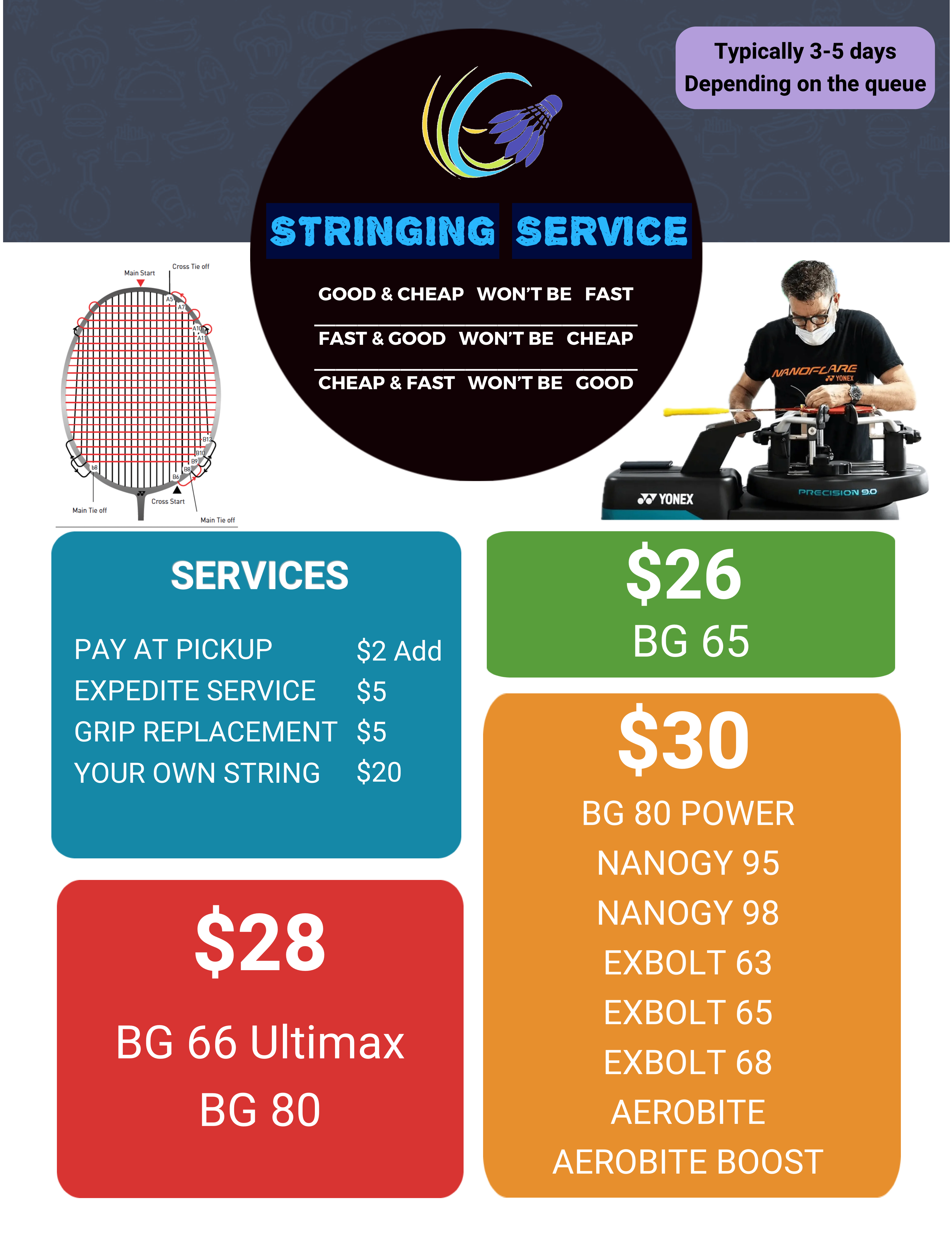 String Selection Chart
