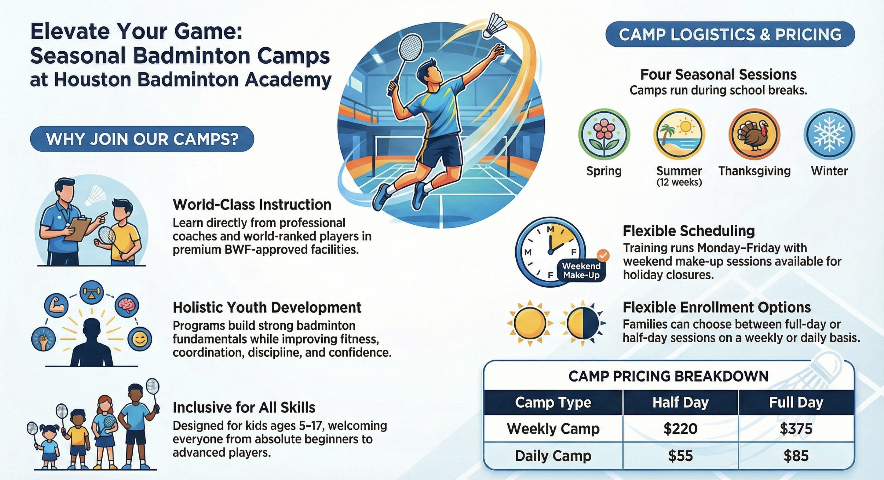Camp Schedule