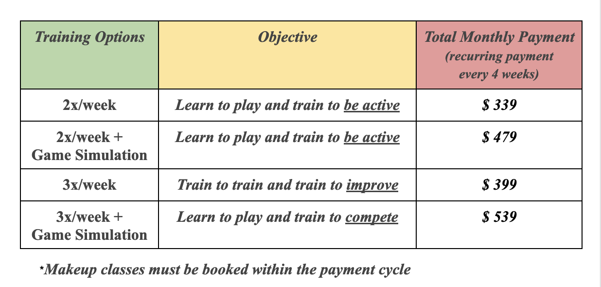 Training Fees
